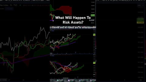 Now Say Goodbye To The Crypto Market - Short