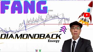 Diamondback Energy Stock Technical Analysis | $FANG Price Prediction