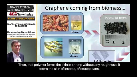 They Knew Everything by 2017 [Bugs, Graphene and Biotech] Incriminating Evidence ! - 10-29-22
