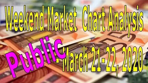 [ PUBLIC ] Weekend Market Chart Analysis - March 21-22, 2020