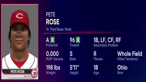 How To Create Pete Rose MLB The Show 22