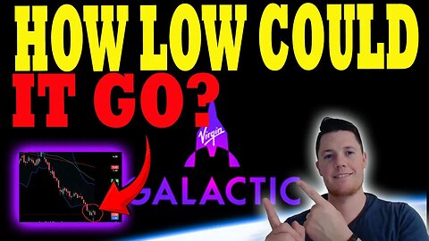 How LOW Could Virgin Galactic Go ?! │ What the DATA is Saying ⚠️ SPCE Investors Must watch