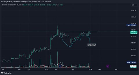 STOCK TO BUY BEFORE YEAR ENDS