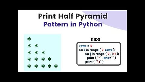Star Pattern in Python- Free Python Course