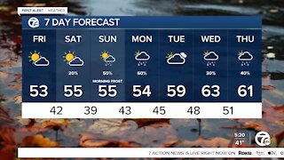 Metro Detroit Forecast: Chilly weather pattern into the weekend