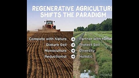 Degerative Agriculture