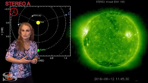A Pause in Storming : Solar Storm Forecast 06-14-2018