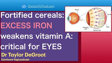 TAYLOR DEGROOT 2 | Fortified cereals: EXCESS IRON weakens vitamin A: critical for EYES