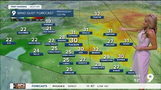 Windy today, cooler tomorrow, then warm again