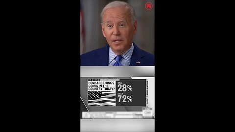 The country is watching, Joe. And 74% of Americans don’t like what we see.