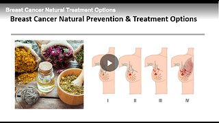 Know more about natural treatment options for breast cancer