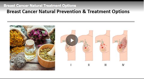 Know more about natural treatment options for breast cancer