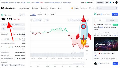 KASPA CRYPTO PRICE PREDICTION