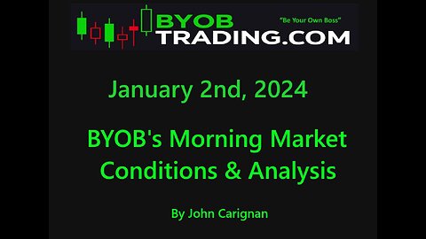 January 2nd, 2024 BYOB Morning Market Conditions & Analysis. For educational purposes only.