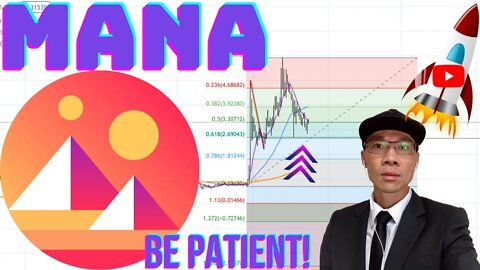 DECENTRALAND (MANA) - *WAIT* for Price Above 200 MA Hourly. 🚀🚀