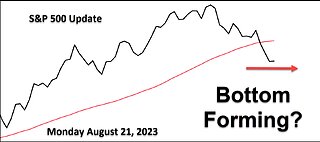 S&P 500 Daily Market Update for Monday August 21, 2023