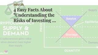 4 Easy Facts About "Understanding the Risks of Investing in Bitcoin and How to Mitigate Them" D...