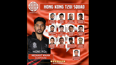 Hong Kong's Cricket Team's ICC T20 World Cup 2024 Squad !