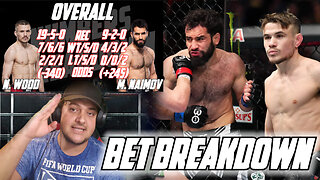 Nathaniel Wood vs Muhammad Naimov Breakdown and Prediction!││🏆UFC 294🏆#ufc294 #ufcbreakdown