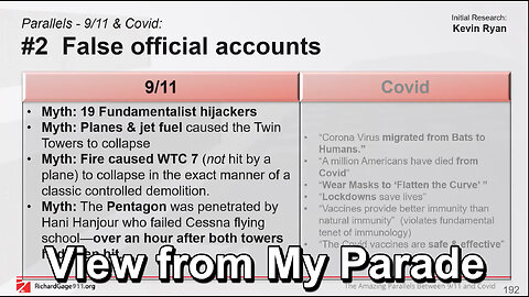 Inside the Psyops of 9/11 and Covid!