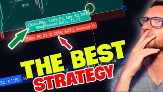 THE BEST Trading Strategy - FOREX CRYPTO & STOCKS | Day Trader Profitable - My Favourite