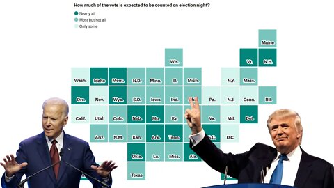 When Can We Expect Election 2020 Results?