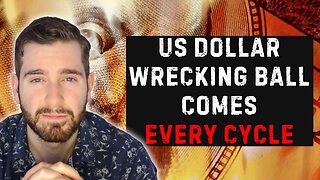 World Is Falling Into Recession | US Dollar Crisis