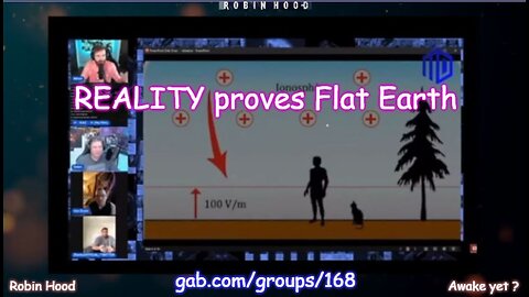REALITY proves Flat Earth