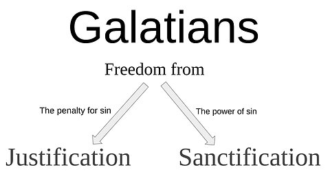 Galatians 01/02 Introduction, Background, Where did Paul get His Gospel? 1:1-24