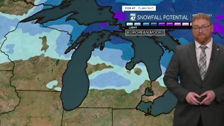 Active weather pattern remains for Michigan into March