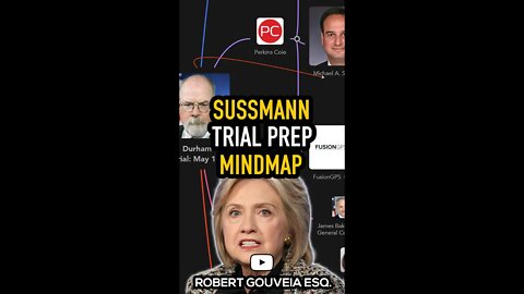 #Sussmann Trial Starting Soon #Durham #Clinton #Trump #shorts