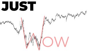 A GOOD OL' DRIP N RIP | Stock Market Analysis