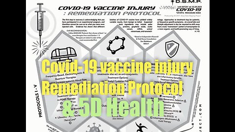 COVID-19 Vaccine Injury Remediation Protocol & 5D Health