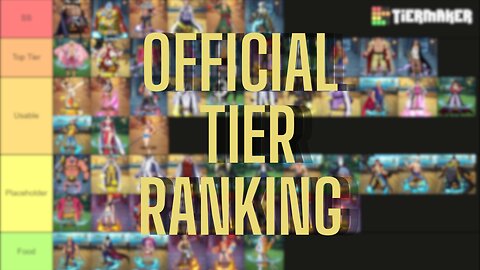 Official Tier Ranking - For Piece: The Great Voyage