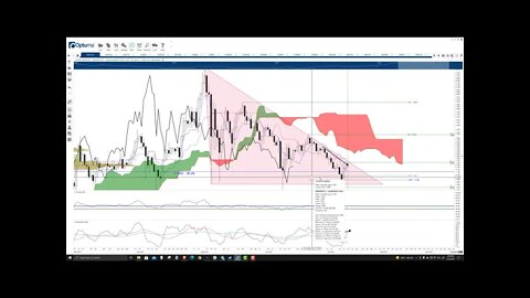 Cardano (ADA) Cryptocurrency Price Prediction, Forecast, and Technical Analysis - July 23rd, 2021