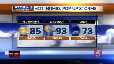 Henry's Morning Forecast: Wednesday, June 14, 2017