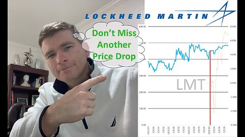 Lockheed (LMT) Buy at the Right Price, Industry Leader. LMT Valuation & Machine Learning Prediction