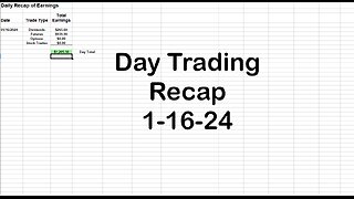 Day Trading Recap 1-16-2024