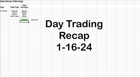 Day Trading Recap 1-16-2024