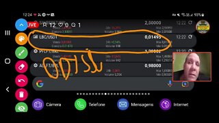 Live: Os perigos do mercado de criptomoedas