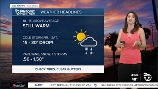 ABC 10News Pinpoint Weather with Meteorologist Megan Parry