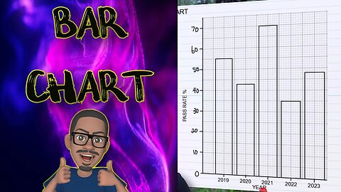 "Bar Chart Mastery: Transforming Data into Impactful Visual Narratives!"