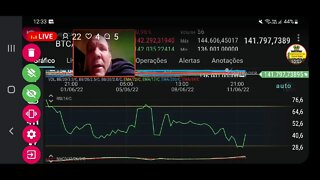 Live : criptomoedas tem forte queda. Como está o bitcoin?