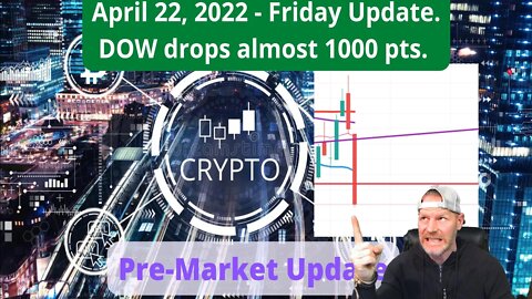 DOW Drops almost 1000 points! How did BTC fair?