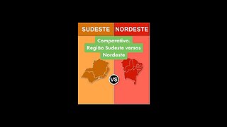 Comparação Sudeste x Nordeste