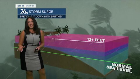 Breaking it Down with Brittney - Hurricane Ida