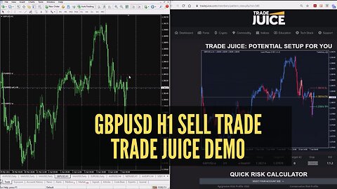 British Pound Sterling US Dollar Sell Trade Demo - GBPUSD H1 Trade Juice Demo