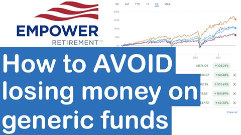 How to Analyze and Select Funds in your Empower 401K (Full Step by Step)