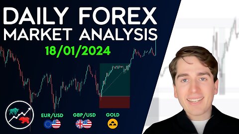 Forex Market Analysis - EURUSD, GBPUSD, GOLD, AUDUSD, NZDUSD & DXY - Volume 338.