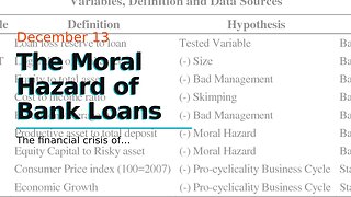 The Moral Hazard of Bank Loans